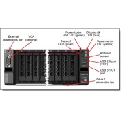 Resim Lenovo SR650 V2 7Z73A0AGEA-V2 Sılver 4310 12C 2.1ghz 32GB(1X32) 3X960 SSD (Enterprise) 2u Rack 1X1100W Titanium Server 