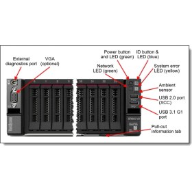 Resim Lenovo SR650 V2 7Z73A0AGEA-V2 Sılver 4310 12C 2.1ghz 32GB(1X32) 3X960 SSD (Enterprise) 2u Rack 1X1100W Titanium Server 