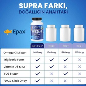 Resim Birlikte Güçlü Paketi 