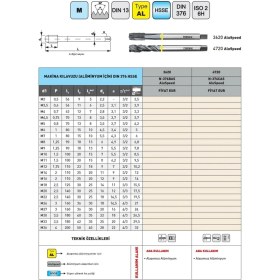 Resim Fett M14 Narex 3620 Dın N-376BAS Aluspeed Hsse Makina Kılavuzu 