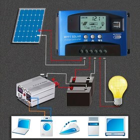 Resim 1 Güneş Kontrol Cihazı 100A 90A 80A 70A 60A 50A 40A 30A 20A 10A Ayarlanabilir LCD Ekran, Çift USB Portları, Zamanlayıcı Ayarı Otomatik Parametreler 12V 24V Güneş Paneli Şarj Regülatörü (Yük ile) 