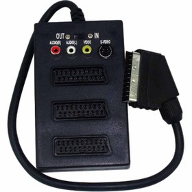 Resim MCM GROUP Scart Dağıtıcı 3lü Swıtchli Tos Fişli (1 Erkek - 3 Dişi Scart) P51352S8496 