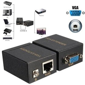 Resim Powermaster VGA CAT5-CAT6 Extender 60Metre Uzatıcı 