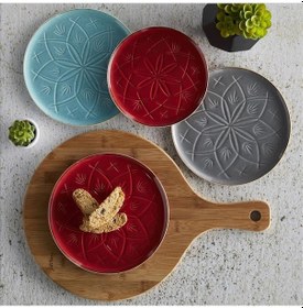 Resim Porland Christina Turkuaz Düz Tabak 18cm 