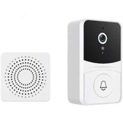 Resim Createtech Zili Uygulamalı Sistemi Mobil Lemestar Kapı Kameralı, Kablosuz Hd Güvenlik Görüşlü, Gece Ev Akıllı - Oo 