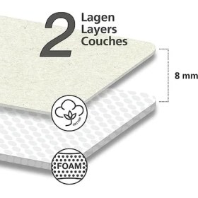 Resim Karokstore Wenko Sleeve Ütü Masası Dekoratif Kılıflı Sleeve Ütü Masası Beyaz 