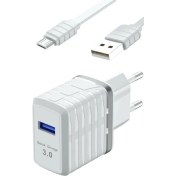 Resim Zipax Galaxy A5 Şarj Aleti Micro USB Qualcomm Hızlı Şarj 