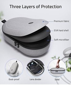 Resim Syntech Large Sert Taşıma Çantası Meta Quest 3S 3 Oculus 2 Pico 4 Uyumlu Gri M42 L 