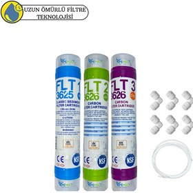 Resim Pemax Water Solutions Kapalı Kasa Su Arıtma Cihazlarına Uygun FLT Serisi Sertifikalı 3'lü Set 