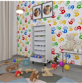 Resim Kenzlife Sepetli Mutfak Dolabı Ruberu Byz 098x45x30 Banyo Oyuncak Çamaşır Beyaz 7 Li Sepet 