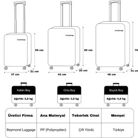 Resim Reymond Luggage Lora Pp Polipropilen Kırılmaz Valiz, Kabin Boy Sari 
