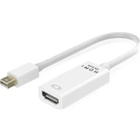 Resim Wozlo 4K Mini Displayport To HDMI Çevirici Kablo 