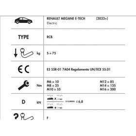 Resim Yatay Söktak Renault Megane 