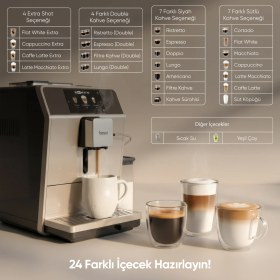 Resim Fressi Dijital Ekranlı Tam Otomatik Espresso Kahve Makinesi 24 Sıcak ve Soğuk Içecek EM-1592 Coffero 