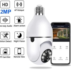 Resim Erdmsp Wifi 360 Panoramik Ampul Kamera Güvenlik Kamerası Çift Wifi 360 Derece Gece Görüşlü 