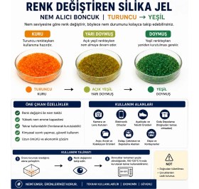 Resim Nuclear Kimya Turuncu Silika Jel Nem Alıcı 500 gr Yeniden Kullanılabilir Katı Yapı ile Etkili Koruma 