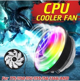 Resim Prestigegoods Titrek: Dayanıklı Cpu Soğutucu Fan - Sessiz Isı Emici - Intel 775/1150/1151/1155/1156/1366 & Amd 