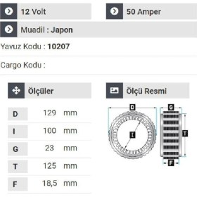 Resim Nursan 130412 Isuzu Motor J9 Dar 