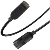 Resim Bix Cat6A Slim 10Gbps Veri Aktarım 500 MHz UTP Ethernet Kablosu 5 Metre 