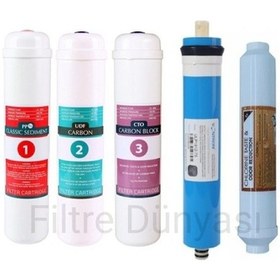 Resim Filtre Dünyası Inline Su Arıtma Filtresi Vontron Mebranlı Filtre Takımı 5Li Set 