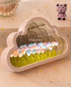 Resim Askımo Bulut Lale Gece Lambası Ayna Pille Çalışan Modern Tasarım Yatak Yanı Dekoru & Hediye Çiçek 