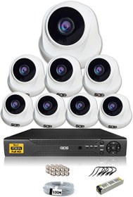 Resim 8 Kameralı 5 MP Sony Lensli 1080p Full HD Hard Disksiz Güvenlik Kamerası Sistemi D-2026HD-SET8-NOHDD 