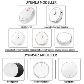 Resim Xiaomi Robo-Rock E2 (E20/E25 Series) Akıllı Robot Bakım Seti (509315326) 