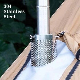 Resim Campasist Soba Borusu Delikli Çadır Yanık Koruyucu 