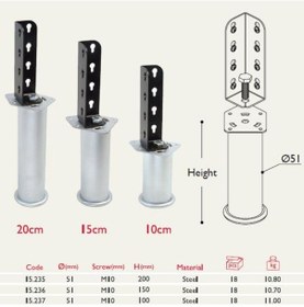 Resim Gürçayhirdavat Köşebentli Karyola Yatak Baza Ayağı 
