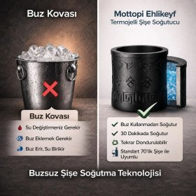 Resim Mottopi Ehlikeyf Termojelli Şişe Soğutucu ,Kilim Desenli Siyah Şarap Rakı Viski Soğutucu Stand-Siyah 