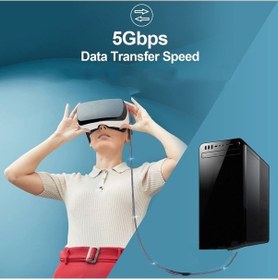 Resim Tongxida Oculus Quest 2 İçin Usb3.2 Gen1 Vr Bağlantı Düzeneği, Model: A-c Alüminyum Kabuk, 3m Örgülü Tel 