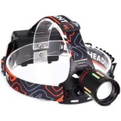 Resim Wison 20w Şarjlı Kafa Feneri Ws-2050 Bakır 