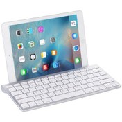 Resim Mc Saite 460BT Mini Kablosuz Bluetooth Klavye 