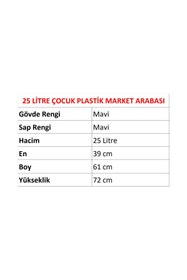Resim Marketix Kartal Plastik Çocuk Market Alışveriş Arabası 25 Litre Mavi 