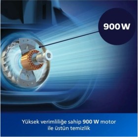 Resim Philips 7000 Serisi FC9749/07 750W Powercyclone 8 Toz Torbasız Süpürge 