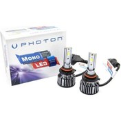 Resim Photon Mono Serisi Hb3 9005-hb4 9006 Led Xenon Mn2915 Headlight 
