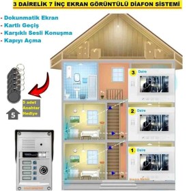 Resim 3 Daire Için 7 Inç Ekan Görüntülü Diafon Sistemi (Dokunmatik Ekran-Renkli-Sesli Konuşma-Kapıyı Açma) 