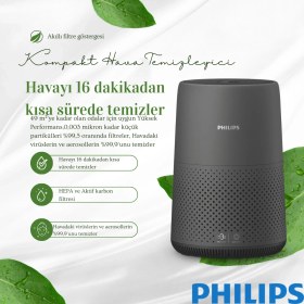 Resim Phılıps Hava Temizleyici 49 'ye Kadar Odaları Temizler Havadaki Virüslerin ve Aerosollerin %99,9'unu Temizler Akıllı Hava Temizleme Için Akıllı Sensörler Ultra Sessiz Çalışan Uyku Modu 
