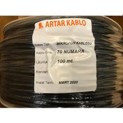 Resim 70 Numara Artar Mikrofon Kablosu 100 Metre Mono Yumuşak. Silikon 