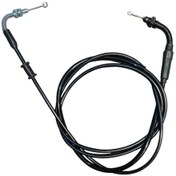 Resim Ps3 - Ps5 Gaz Teli 