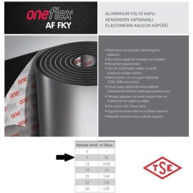 Resim Ag Armacell Kanal Karavan Oto Isı Ses Yalıtım 9 mm Folyolu Kendinden Yapışkanlı 24 M2 Tam Sızdırmazlık Araç Kamp Kaplama Agmair Agm Yalıtım Havalandırma 