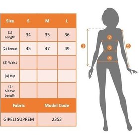 Resim Reka Moda Kadın Kısa Kollu Madonna Yaka Çiçek Desenli Düğme Detay Gipeli Süprem Kumaş Bluz Yeşil 