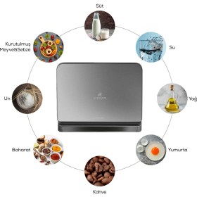 Resim Paslanmaz Çelik Mutfak Tartısı 15 Kg, Hassas ve Kullanışlı Gastro Ölçüm Aracı 