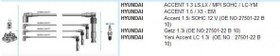 Resim AVDANOTO BUJI KABLOSU-(HYUNDAI: ACCENT 0006 "1.3"/ACCENT 9500 "1.5"/GETZ 02 "1.3" ) - 27501-22B10 