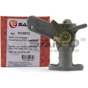 Resim San - D Isıtıcı Kontrol Küresel Vana 264704942 