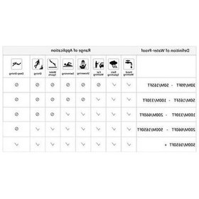 Resim Besthome1 Skmeı Erkek Saçaklı Spor Akıllı 5at Geçirgen Ağırlık Kayması Lkpu Lk Çok Renkli Kahve Çok Renkli 