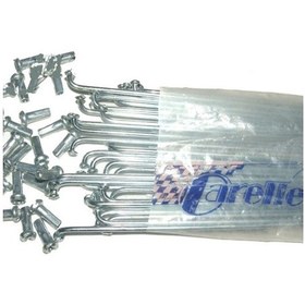 Resim Jant Teli 2 X 143 Nikel 