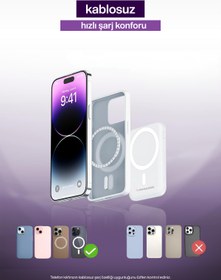 Resim SPRANGE Magsafe Powerbank 12000 Mah Standlı Hızlı Taşınabilir Iphone 11 12 13 14 15 16 17 Samsung uyumlu 