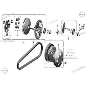 Resim Mondial Ritmica 100-110 Speedy Marş Pedalı (492629055) 