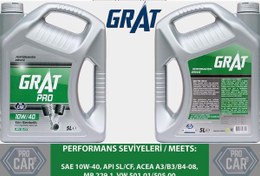 Resim Grat 10w40 Motor Yagı Yarı Sentetık 5 Lt (610405) 